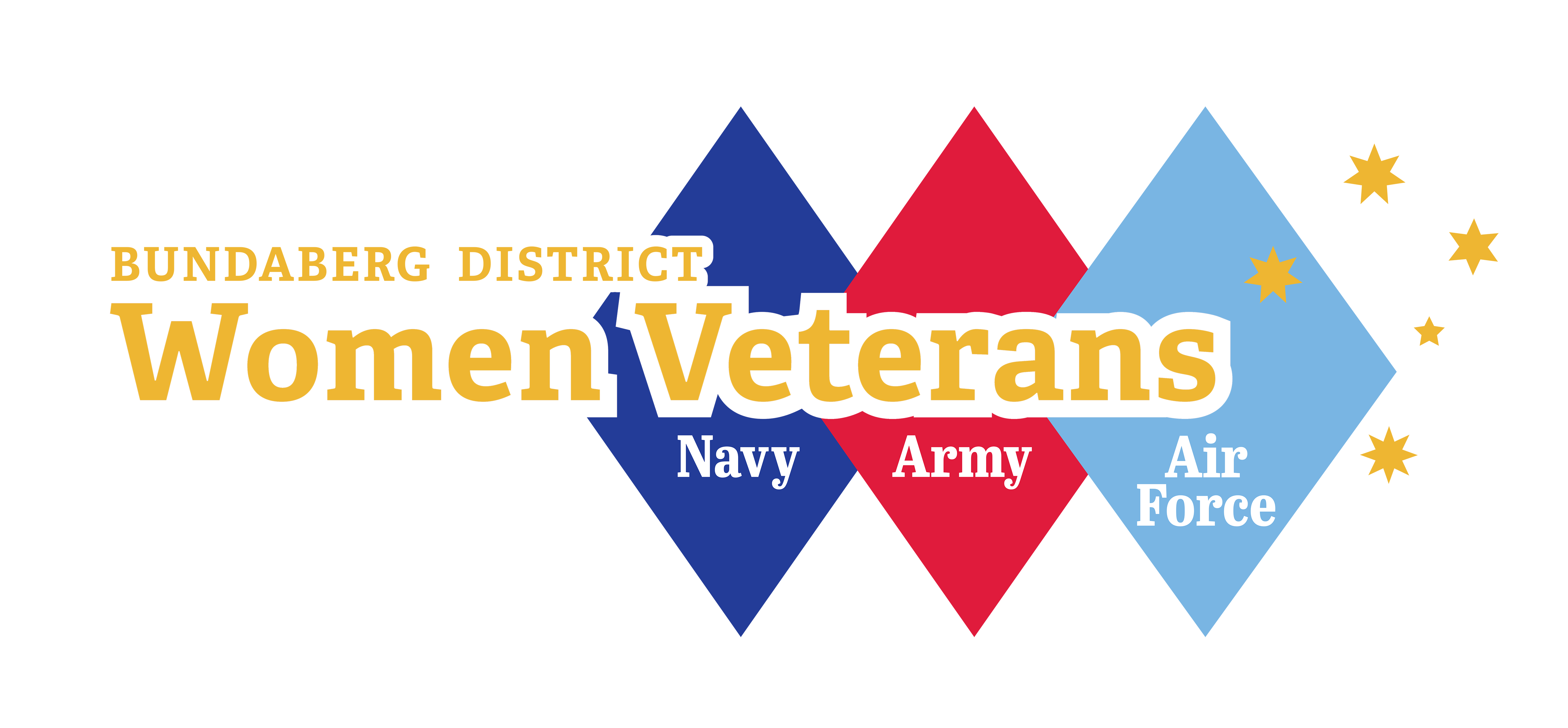 Va Community Care - fcy87qp